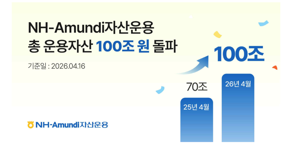 NH-Amundi자산운용, 100조 운용한다.