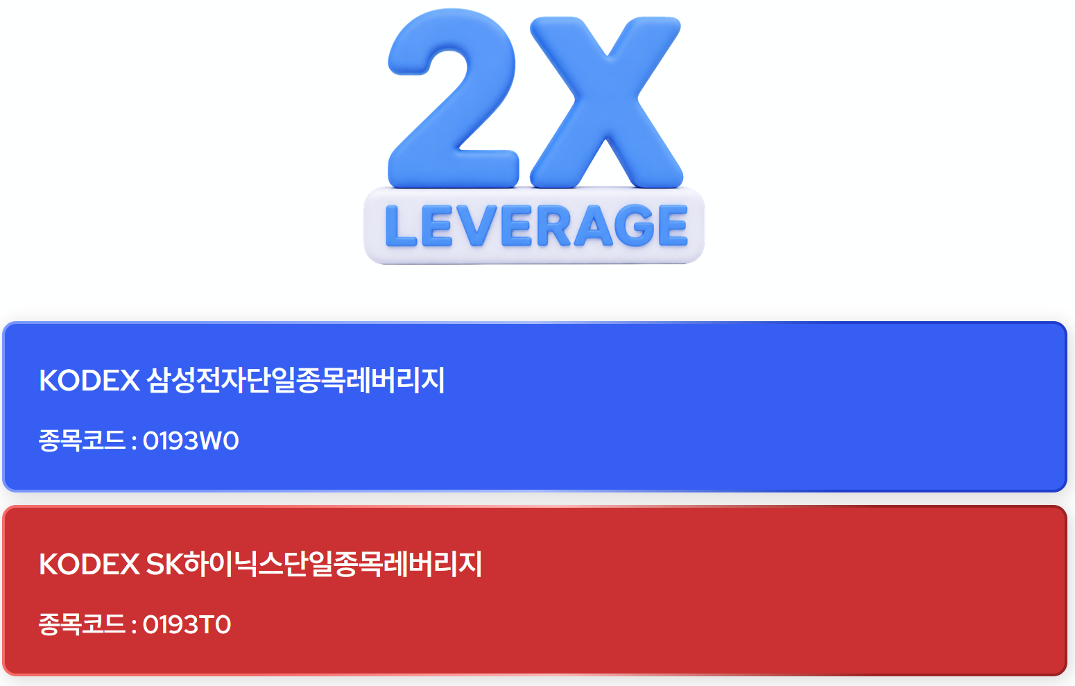 삼성전자 SK하이닉스 단일종목 레버리지 ETF 가 곧 출시된다.