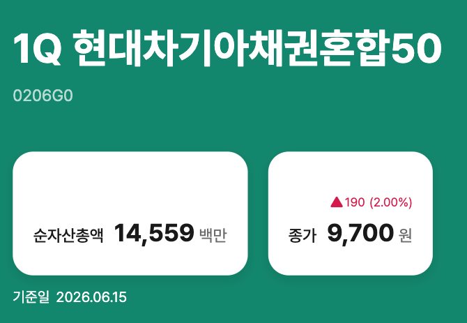 1Q 현대차기아채권혼합50 ETF 완전 분석 — 피지컬 AI 수혜에 채권 안정성까지 (0206G0)